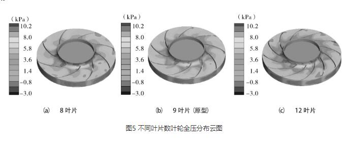 高压离心芭乐视频下载污