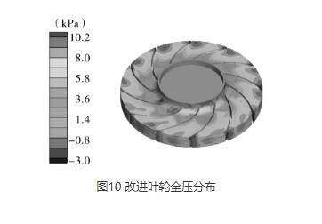 多级离心芭乐视频下载污