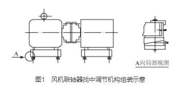 高压离心芭乐视频下载污