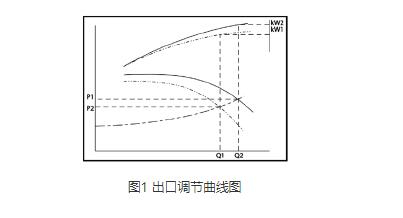 高压离心芭乐视频下载污