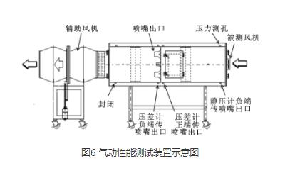 高压离心芭乐视频下载污