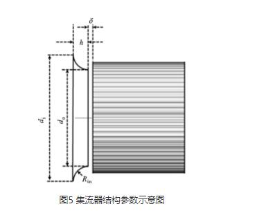 高压离心芭乐视频下载污