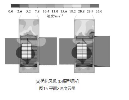 高压离心芭乐视频下载污