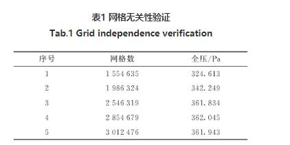 高压离心芭乐视频下载污