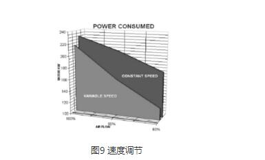 多级离心芭乐视频下载污