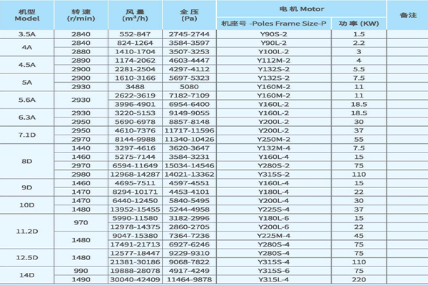 高压离心芭乐视频下载污