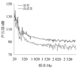 山东芭乐视频下载污